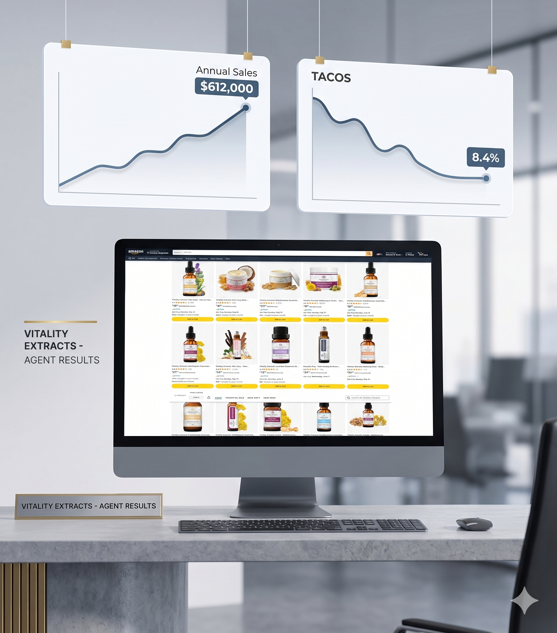 Vitality Extracts strategy and results visual